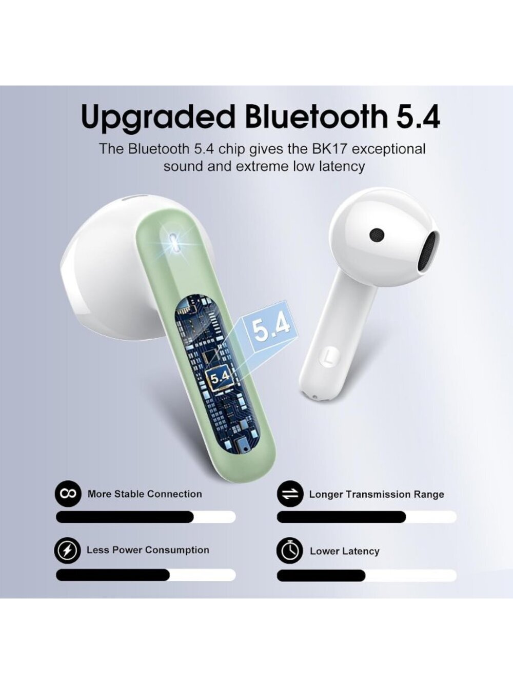 Wireless Green 40H Playtime 4 ENC Noise Cancelling Mic Bluetooth 5.4 Earbud - Picture 2 of 7